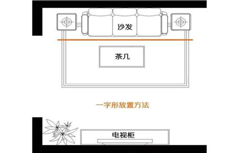 沙發擺放位置